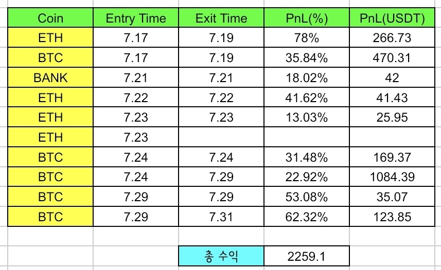 기****3 후기 사진